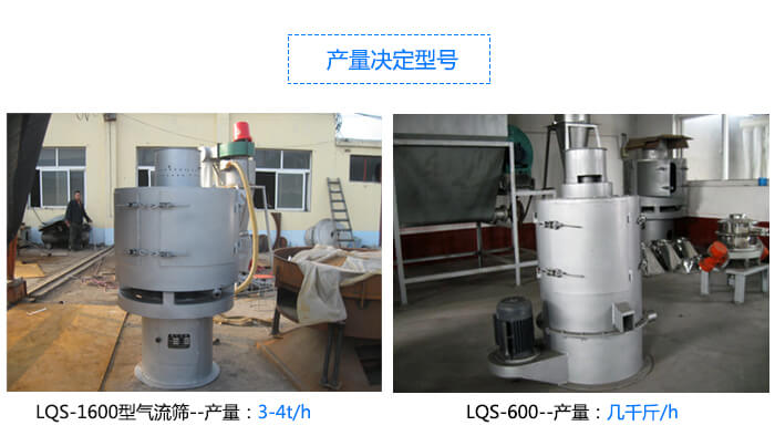 LQS-1600型氣流篩產量:3-4t/h LQS-600產量:幾千斤/h