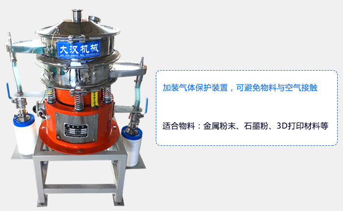 ���w���o(h��)���(d��ng)�Y��һ�N�߾��ȼ�(x��)�ۺY�֙C(j��)е,��������,Ч�ʸ�,���ٓQ�W(w��ng)�H��3-5�ַN��