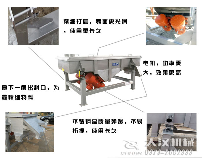 1030直線振動篩產(chǎn)品特點 1030直線振動篩產(chǎn)品特點